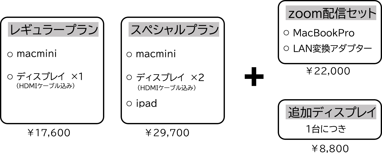 プラン料金 スクリーンシェアリングサービス 東京都渋谷区 撮影スタジオ STUDIO EBIS スタジオ エビス